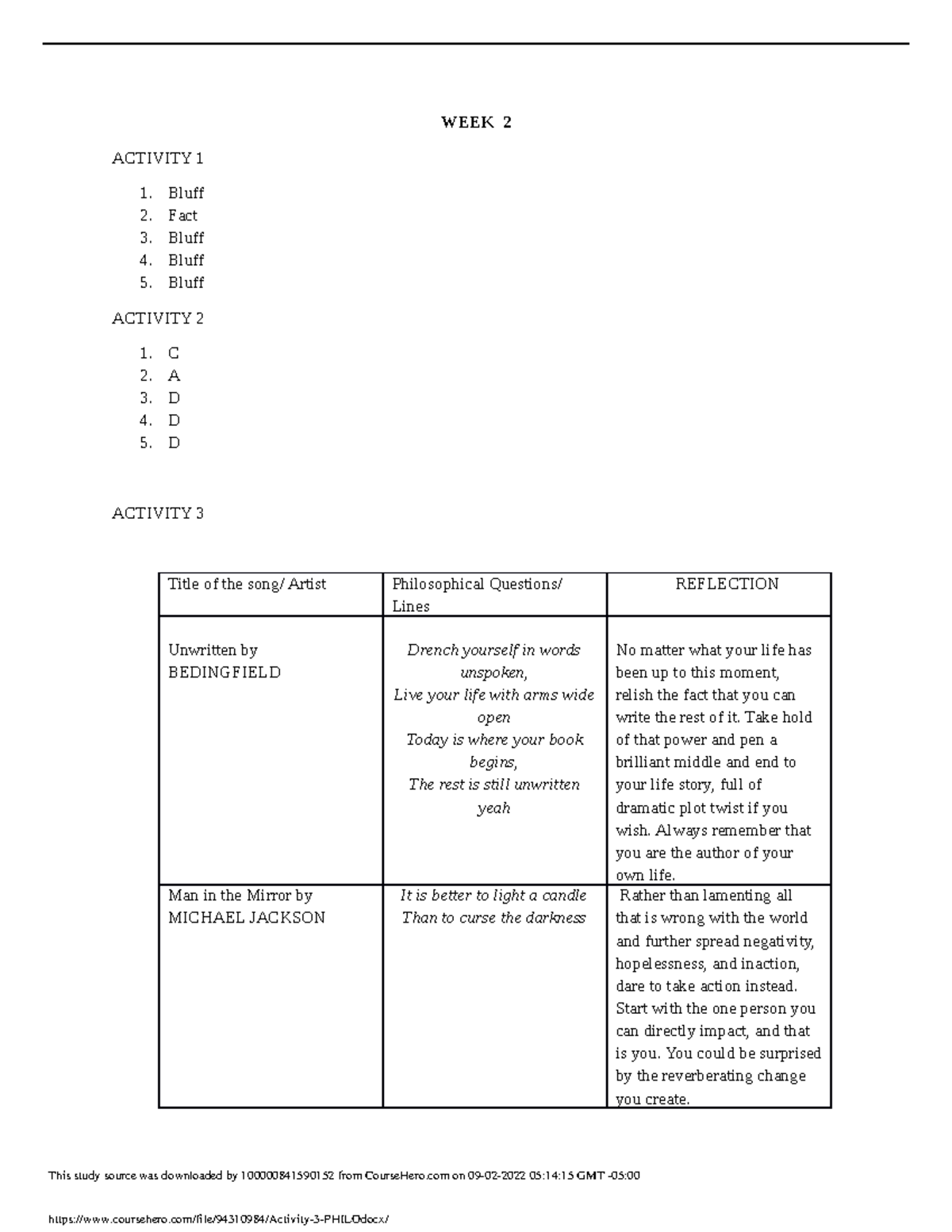 Activity 3 Philo WEEK 2 ACTIVITY 1 Bluff Fact Bluff Bluff Bluff ACTIVITY 2 1. C 2. A 3. D 4. D