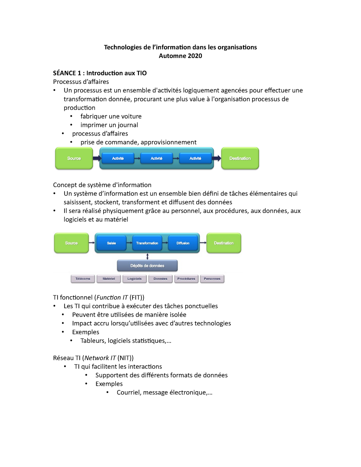 TIO notes de cours  Technologies de l’information dans les