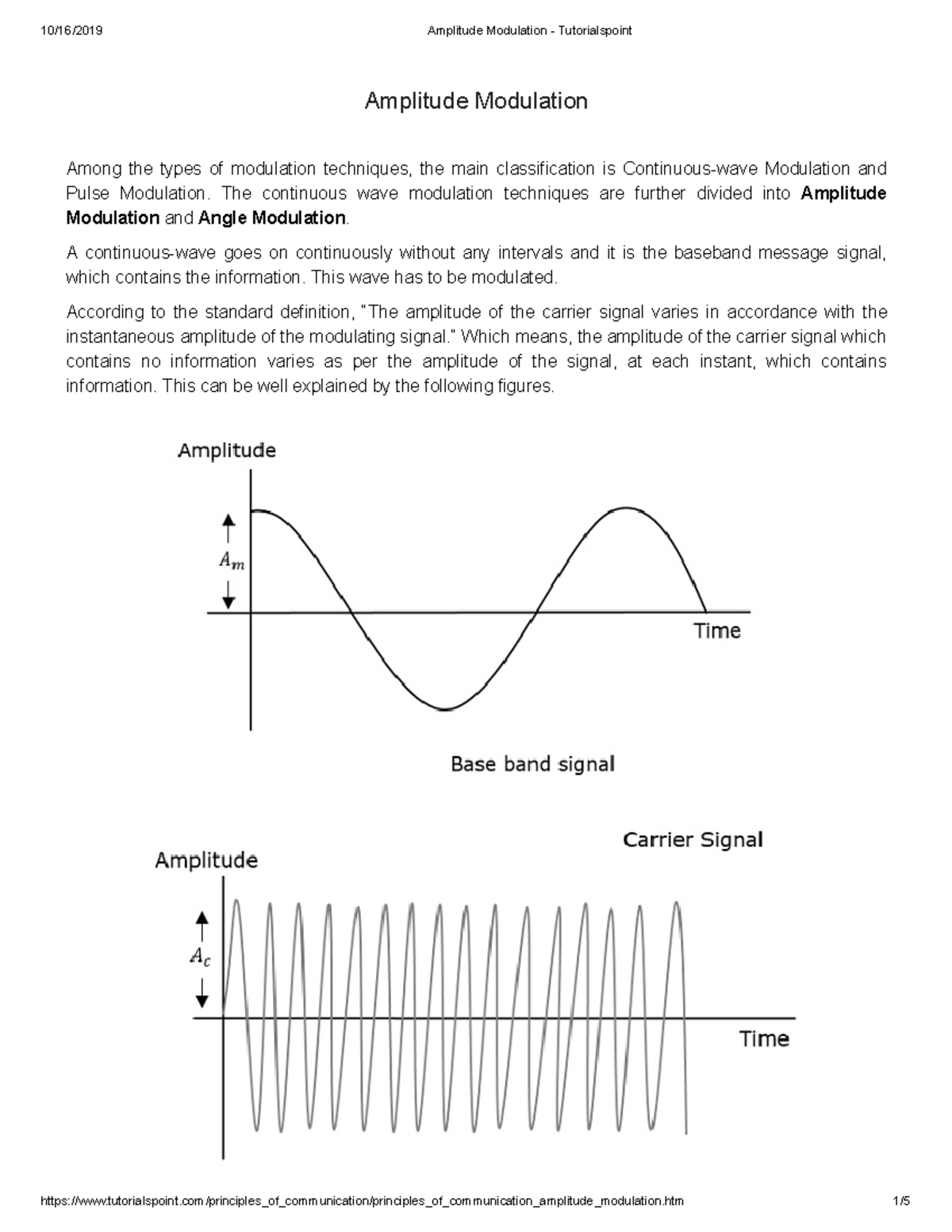 Amplitude Modulation - Tutorialspoint - Amplitude ModulationAmplitude ...