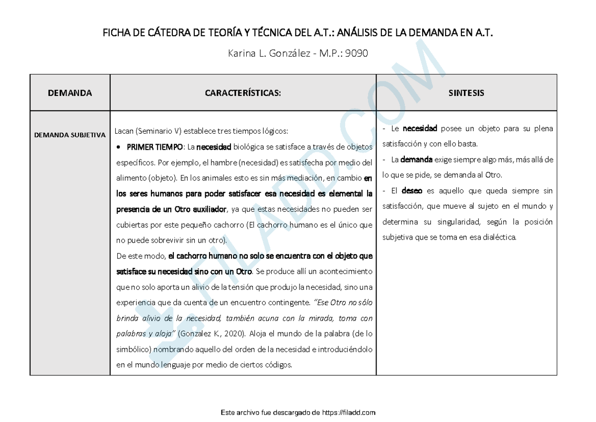 Ficha DE Catedra - Analisis DE LA Demanda - FICHA DE CÁTEDRA DE TEORÍA