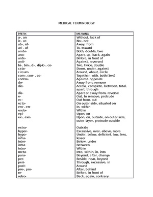 Unit 2 Human Body and Directional Terms - Endocrine Glands Exocrine ...