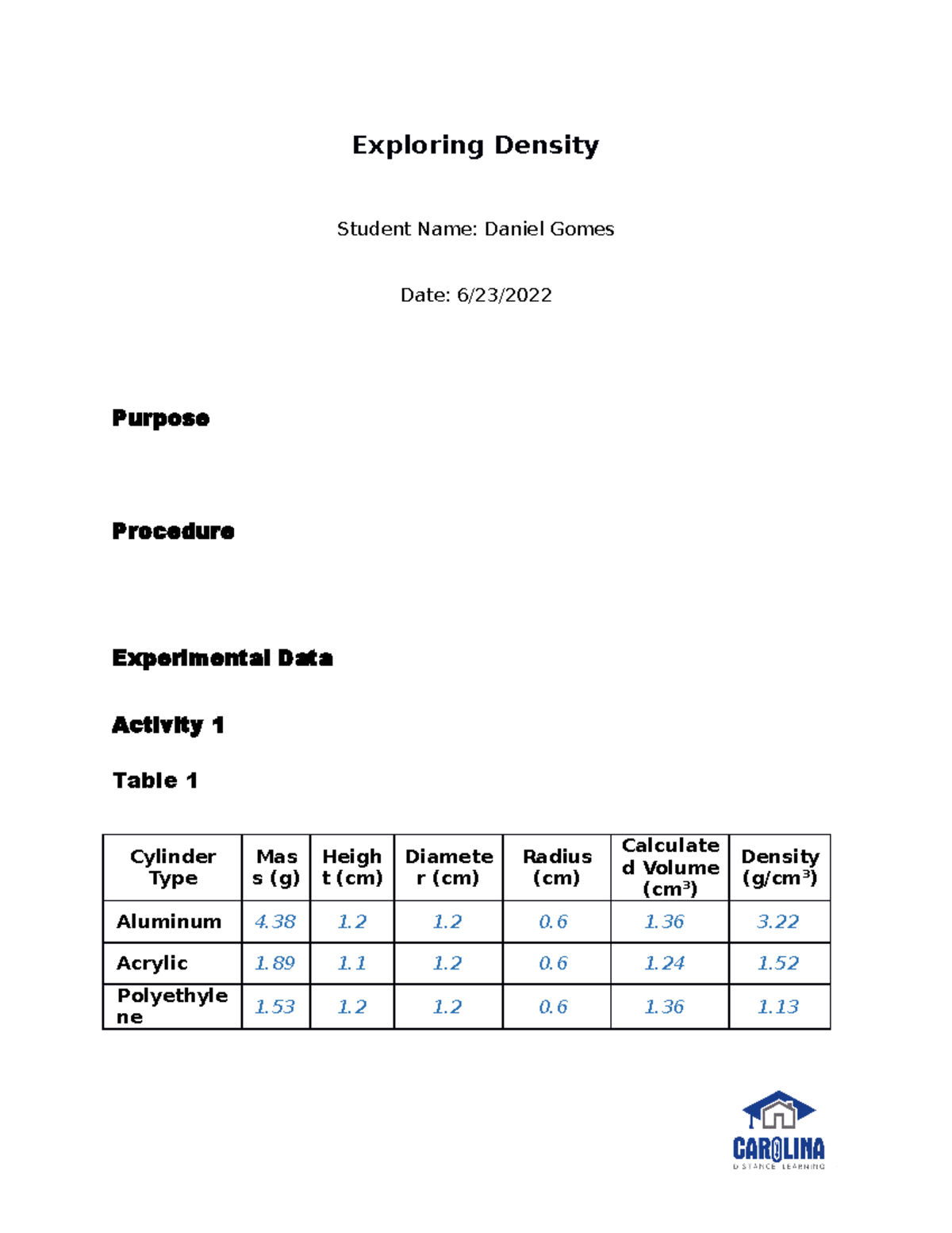 lab-report-exploring-density-exploring-density-student-name-daniel