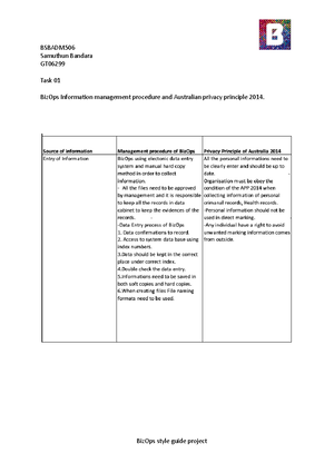 Bsbfin 501 Learner Workbook V2 - BSBFIN Manage Budgets And Financial ...