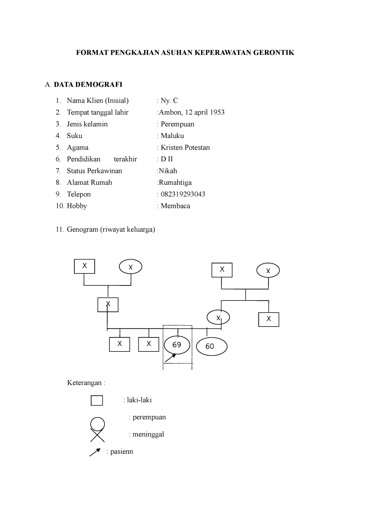 Format Pengkajian Asuhan Keperawatan Gerontik - FORMAT PENGKAJIAN ...