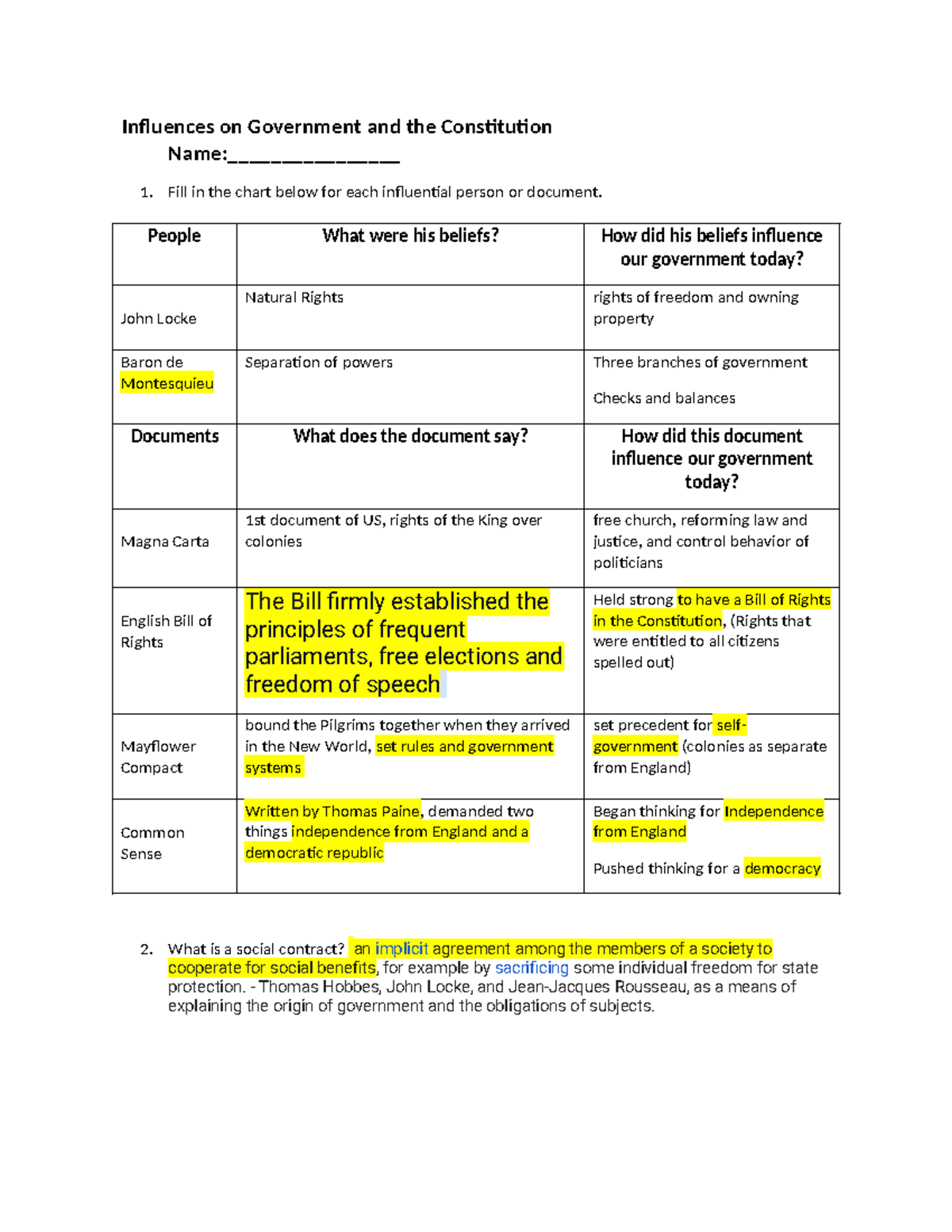 EOC Study Guide Final COPY - Influences on Government and the ...