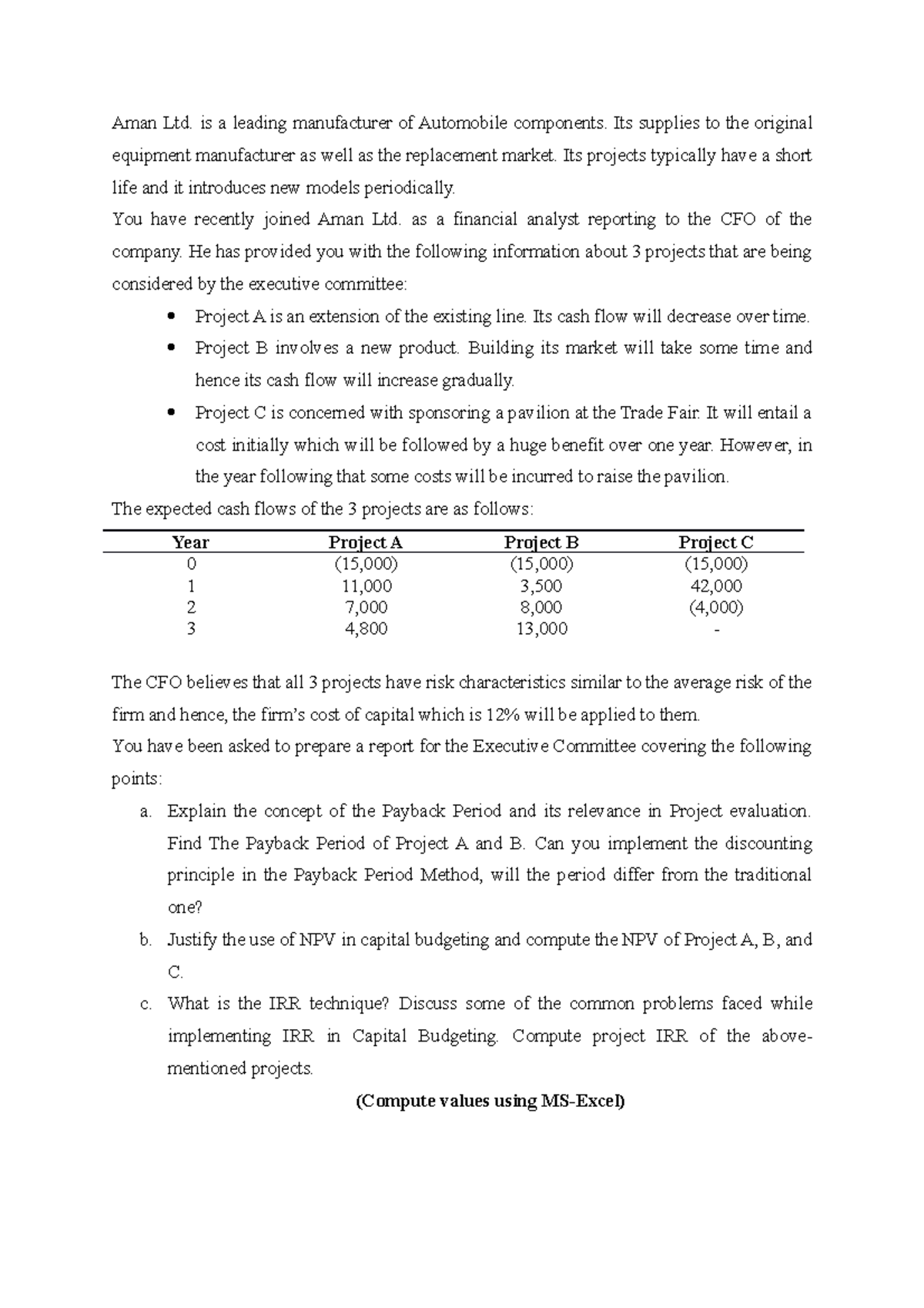 Take Home Assignment (Cap Budgeting) - Aman Ltd. is a leading ...