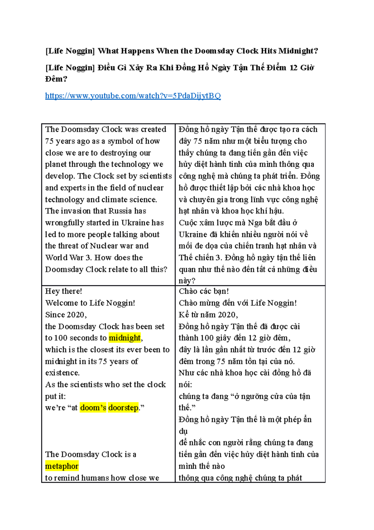 What Happens When the Doomsday Clock Hits Midnight The Clock set by