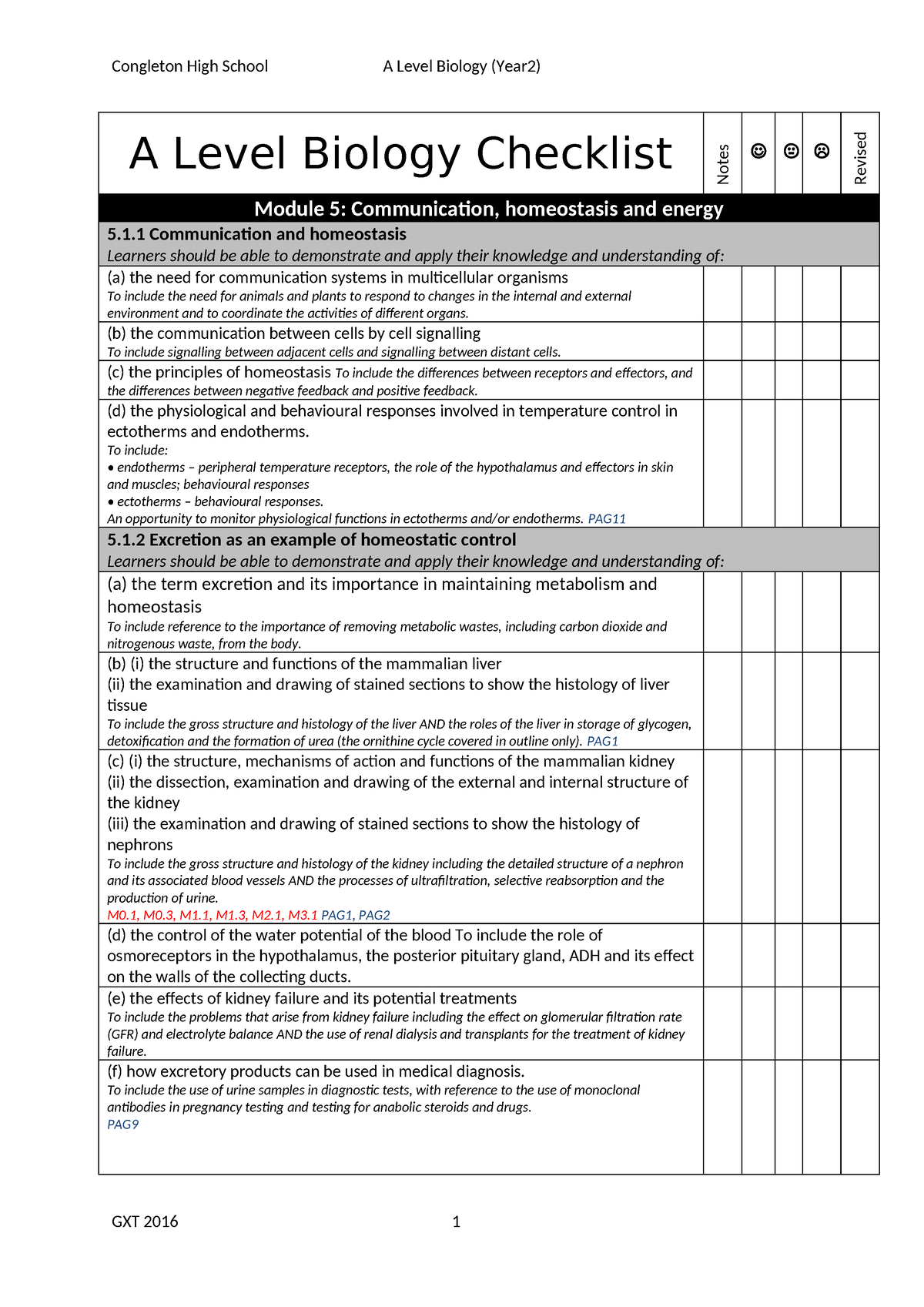 OCR a Level Biology Content Year 2 Checklist - A Level Biology ...