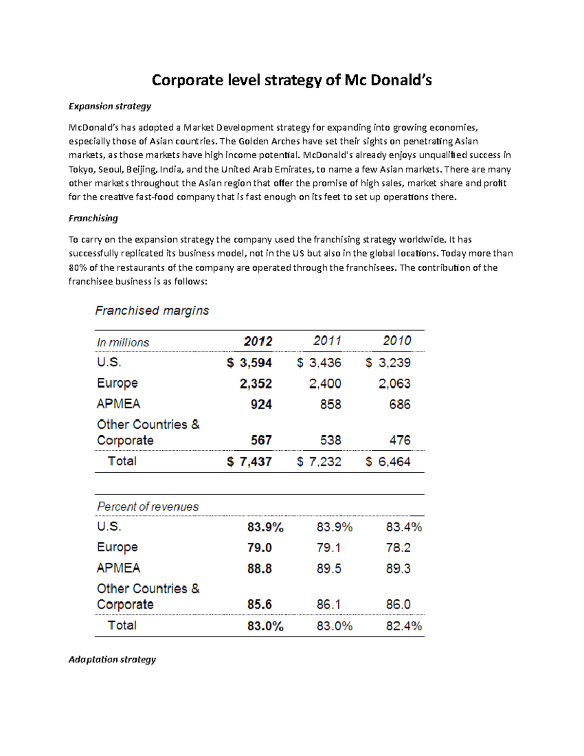 Corporate level strategy of Mc Donald - Corporate level strategy of Mc ...