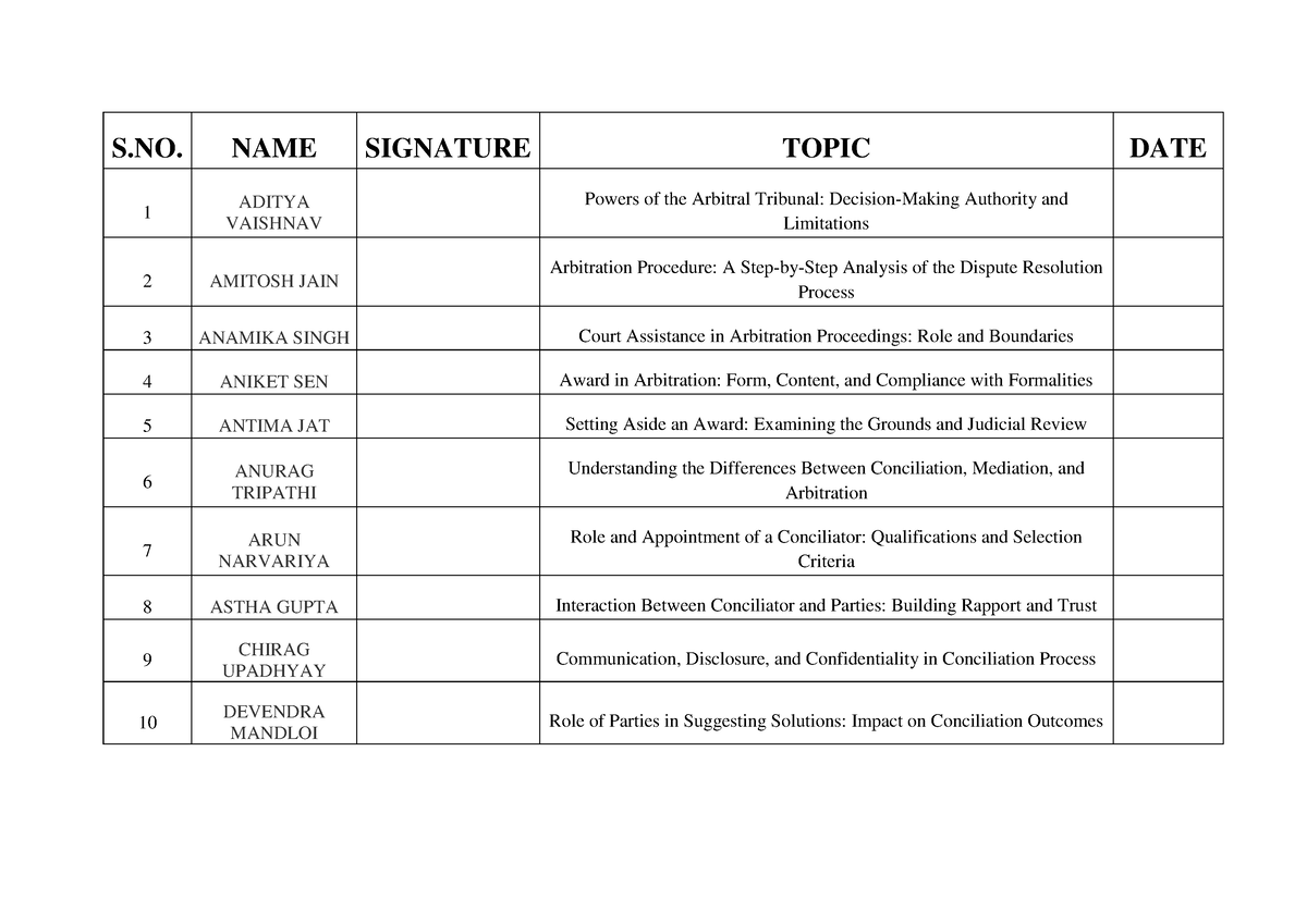 B.B.A.LL.B. (HONS.) ADR Topics - S. NAME SIGNATURE TOPIC DATE 1 ADITYA ...