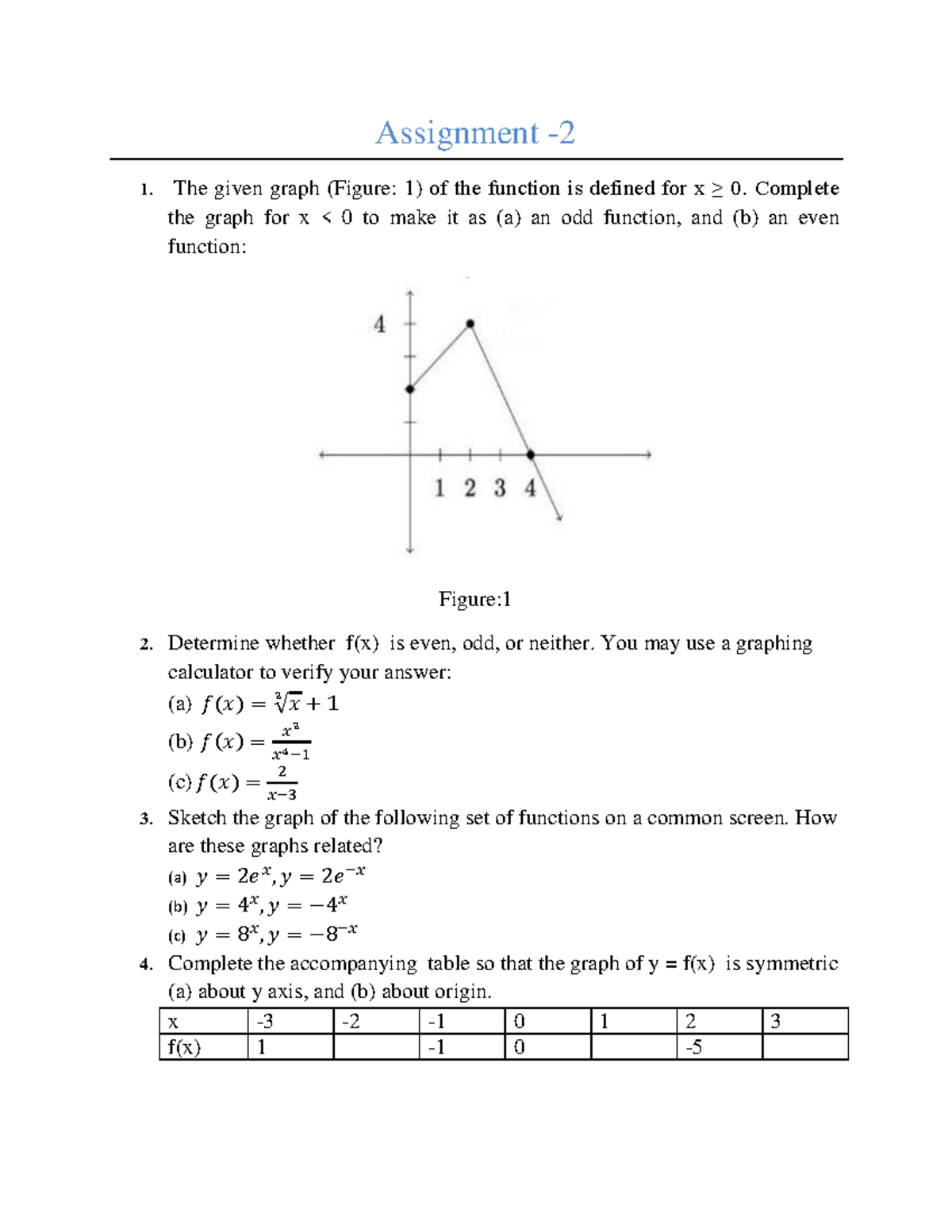 Assignment 2 (8) 231123 160931 - Assignment - 1. The given graph ...