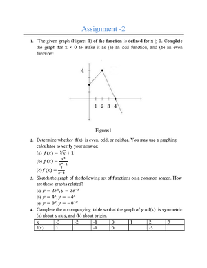 Assignment 01 MATH 1151 - Consider the figures given below for the ...