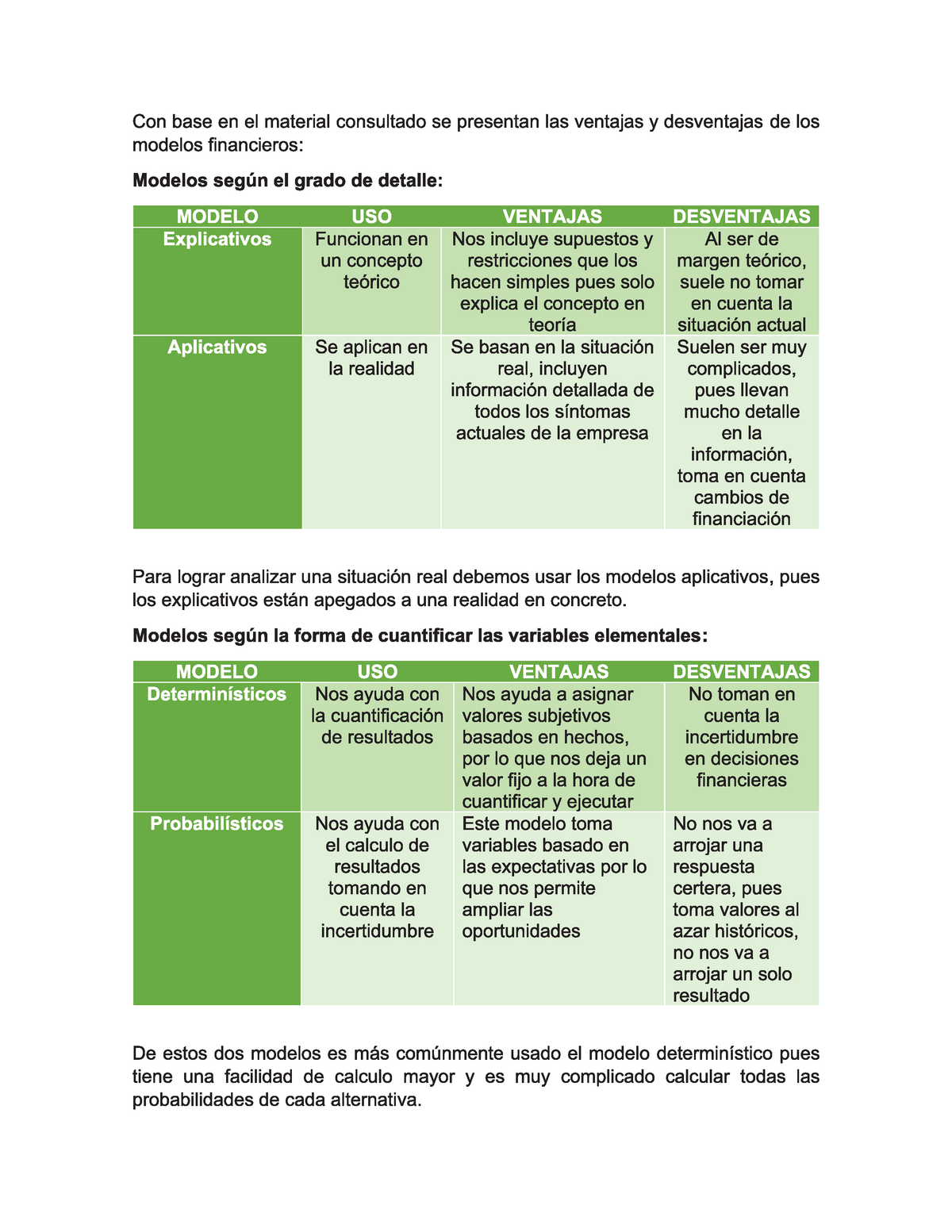 Cuadro Comparativo De Modelos Estrategicos Cuadro Comparativo De My Xxx Hot Girl Kulturaupice