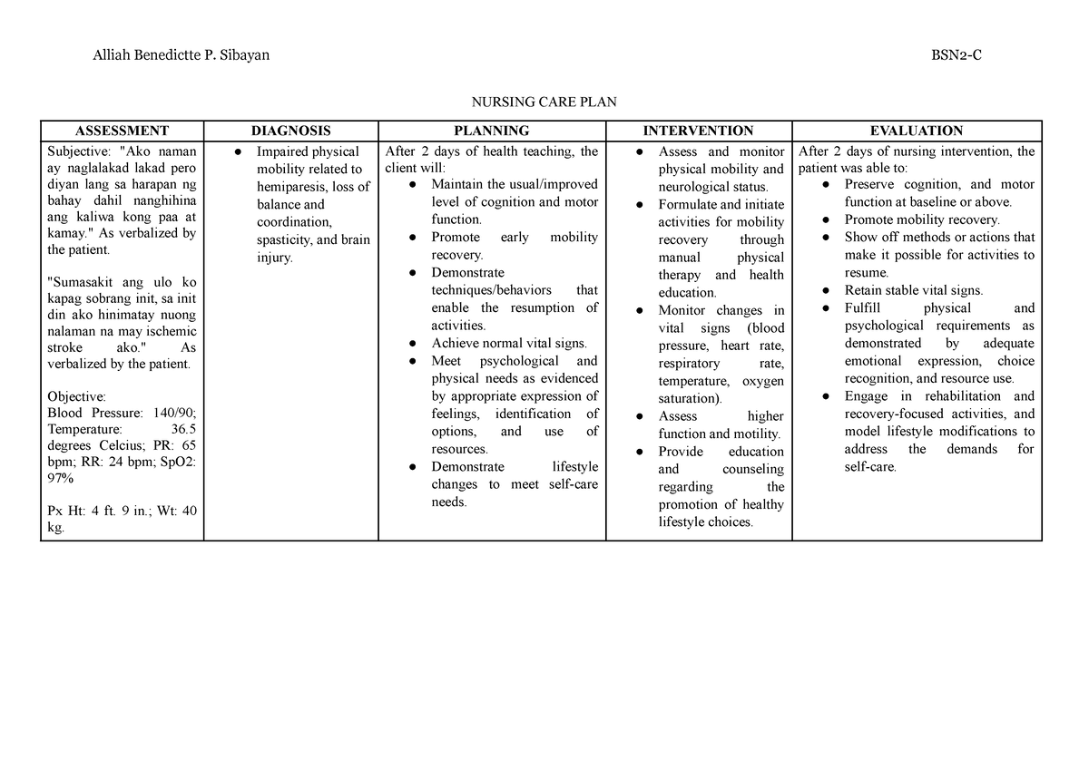 Nursing Care Plan for Ischemic Stroke Patient - Alliah Benedictte P ...