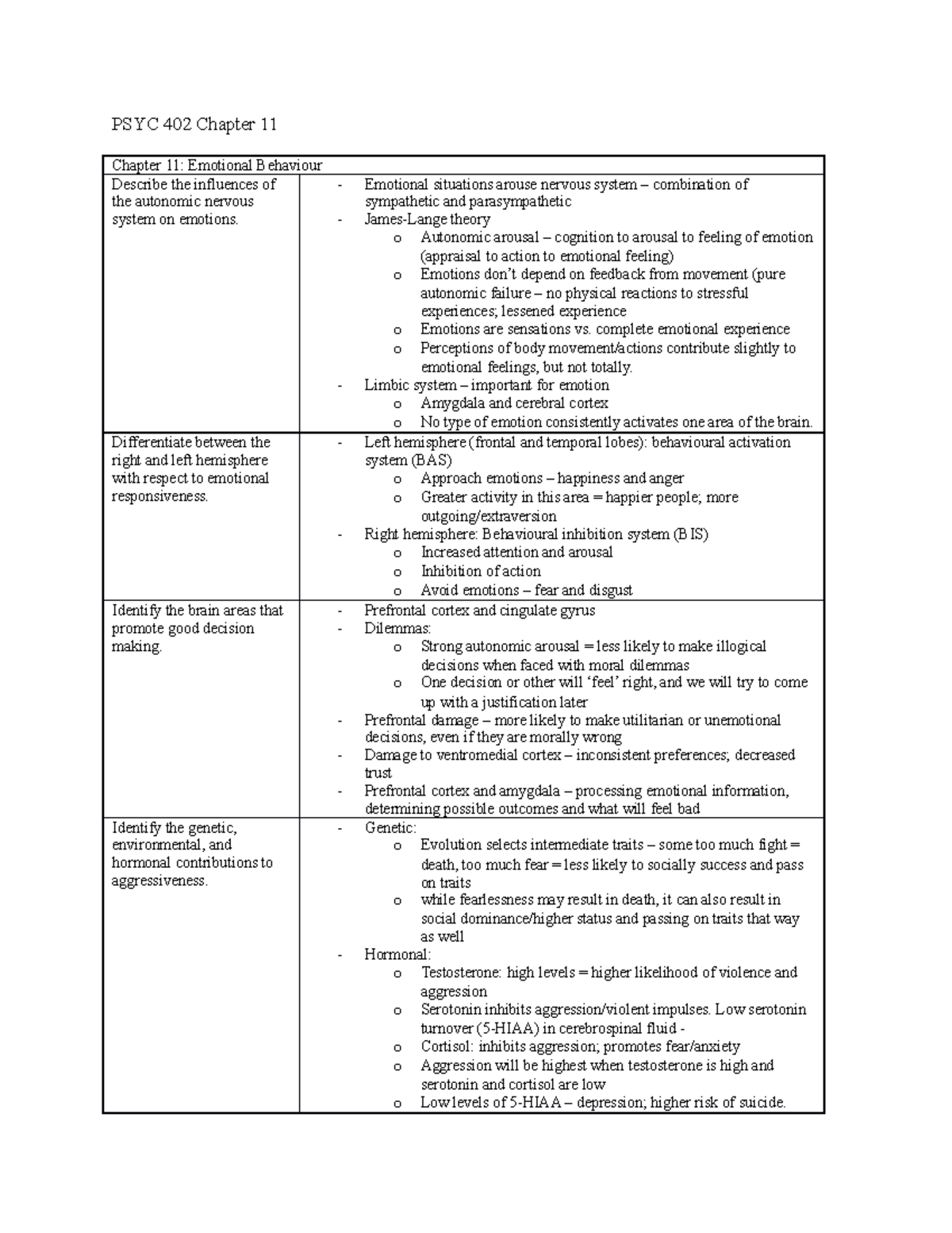 PSYC 402 Chapter 11 Study Guide - PSYC 402 Chapter 11 Chapter 11 ...