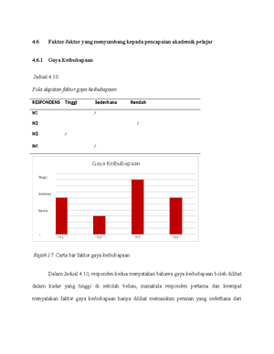 Assignment Template ENG & BM SEPT 2024 05092024