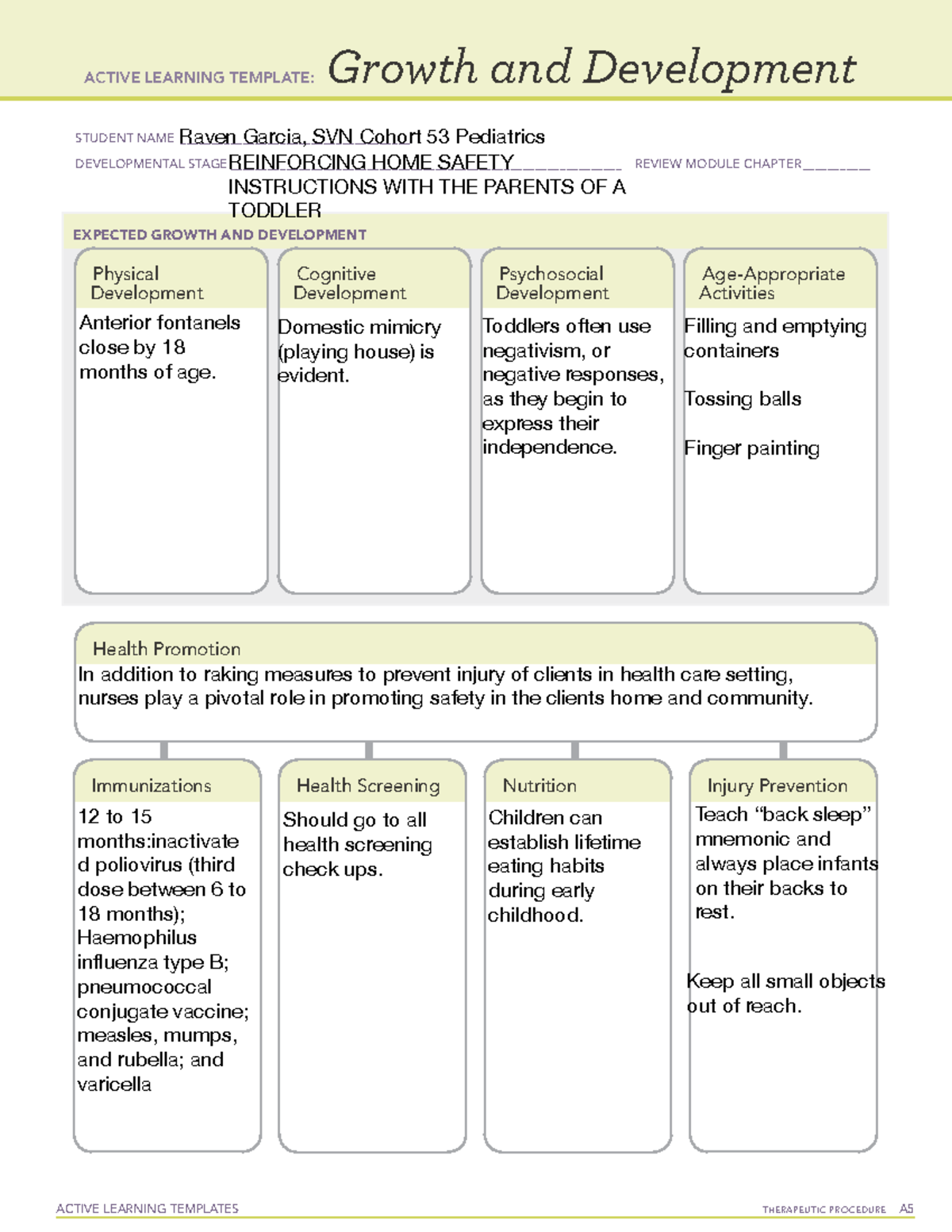 Focus Review 3 - Notes - Active Learning Templates Therapeutic 