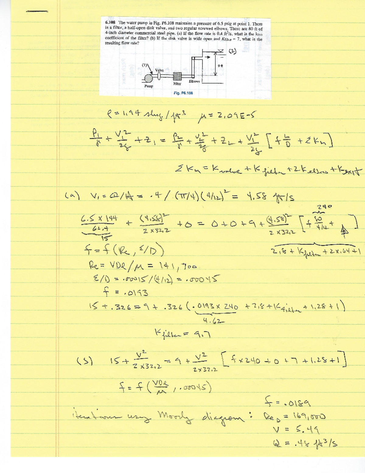 Example P6 - Solution - MTV 310 - Studocu