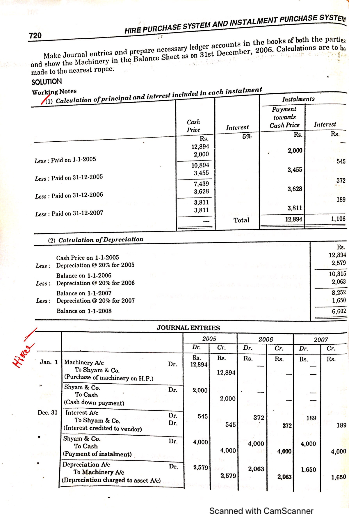 hire-purchase-system-jhjkj-managerial-accounting-studocu