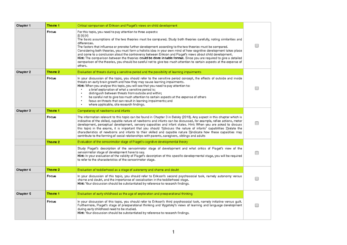 PYC4805 Childhood Development Chapter 1 Theme 1 Critical