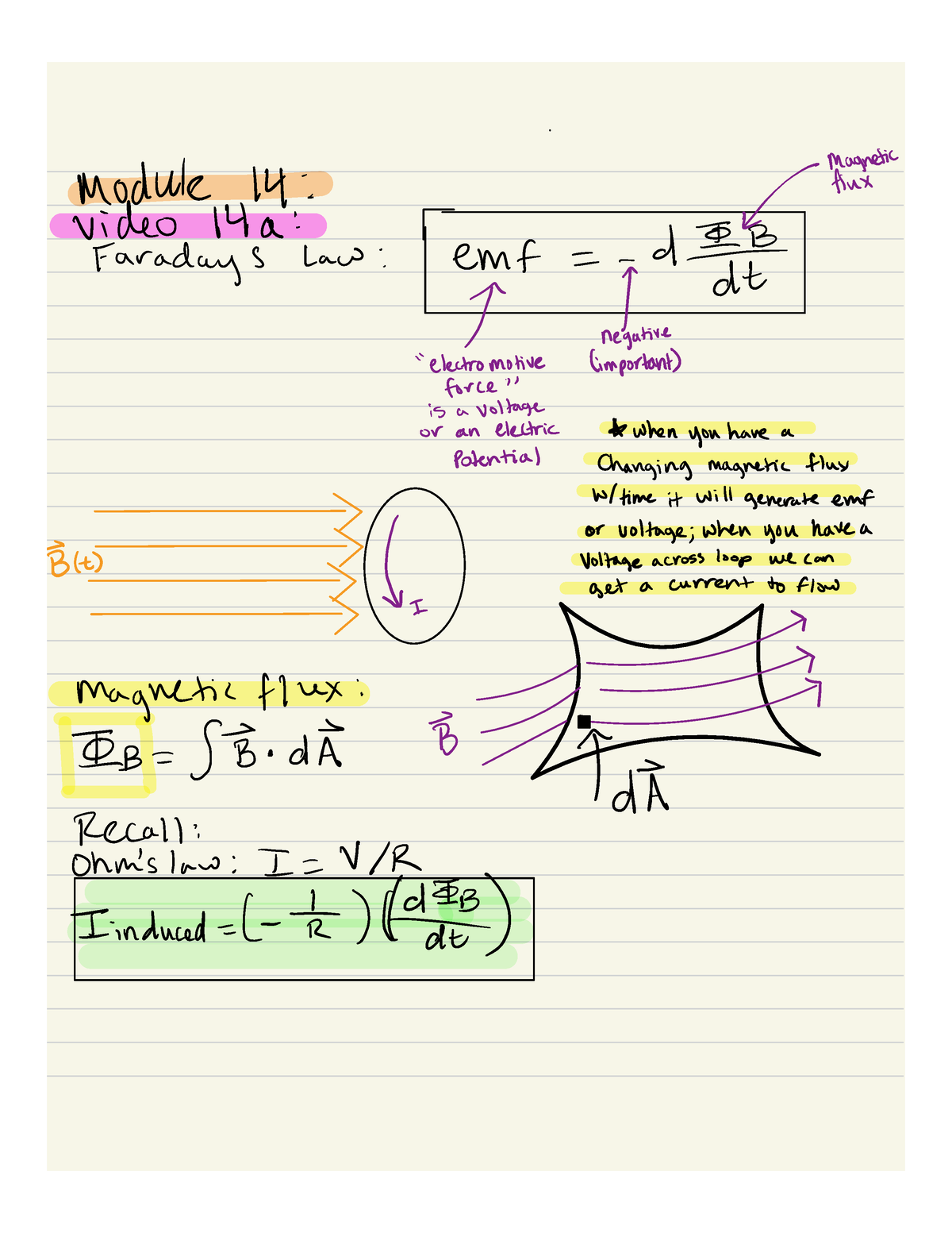 Physics 2 Lecture Notes - PHY 317L - Studocu