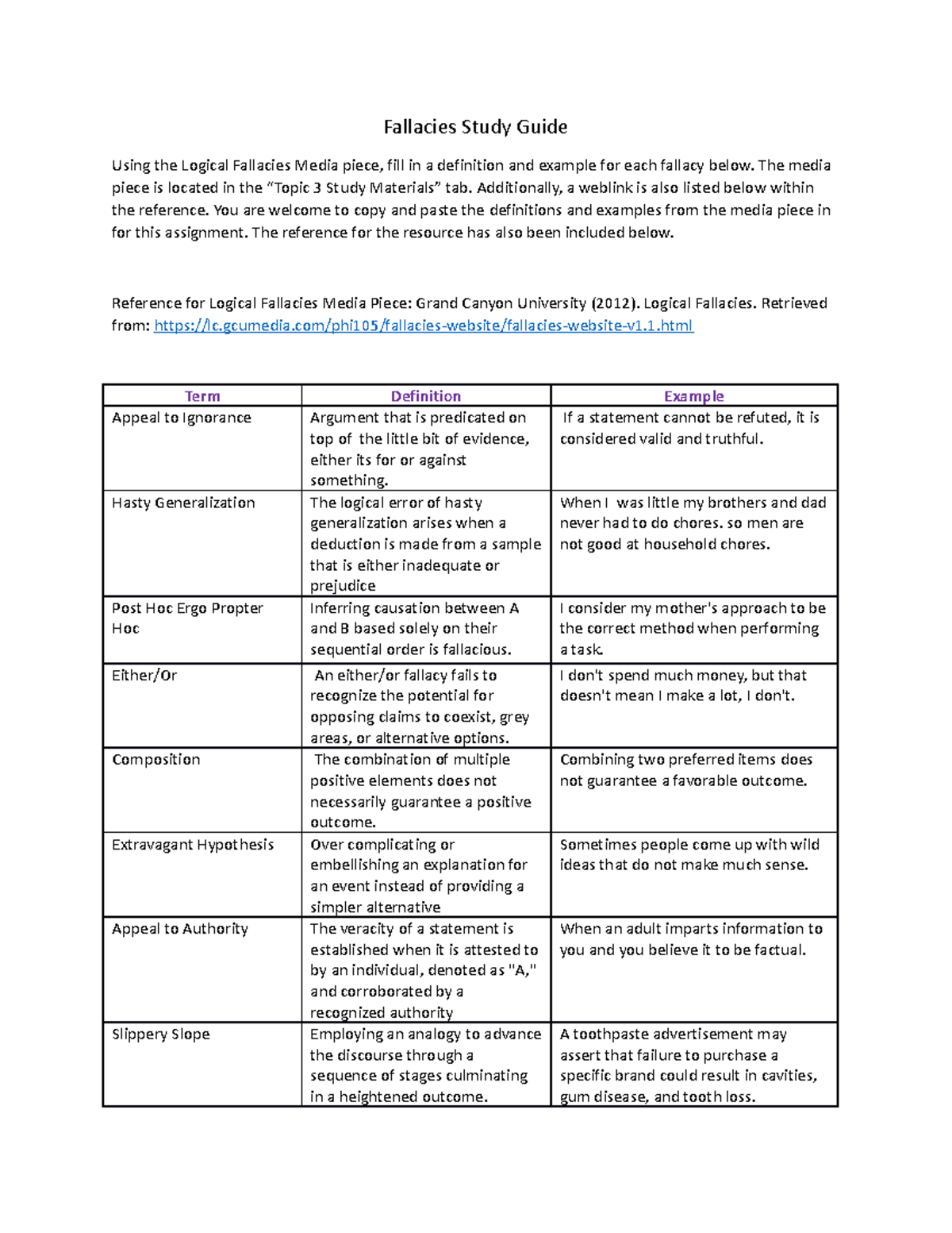 PHI-105 Fallacy Study Guide-v1 - Fallacies Study Guide Using The ...