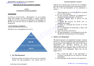 2 Marks Principles OF Management - MG8591 PRINCIPLES OF MANAGEMENT ...