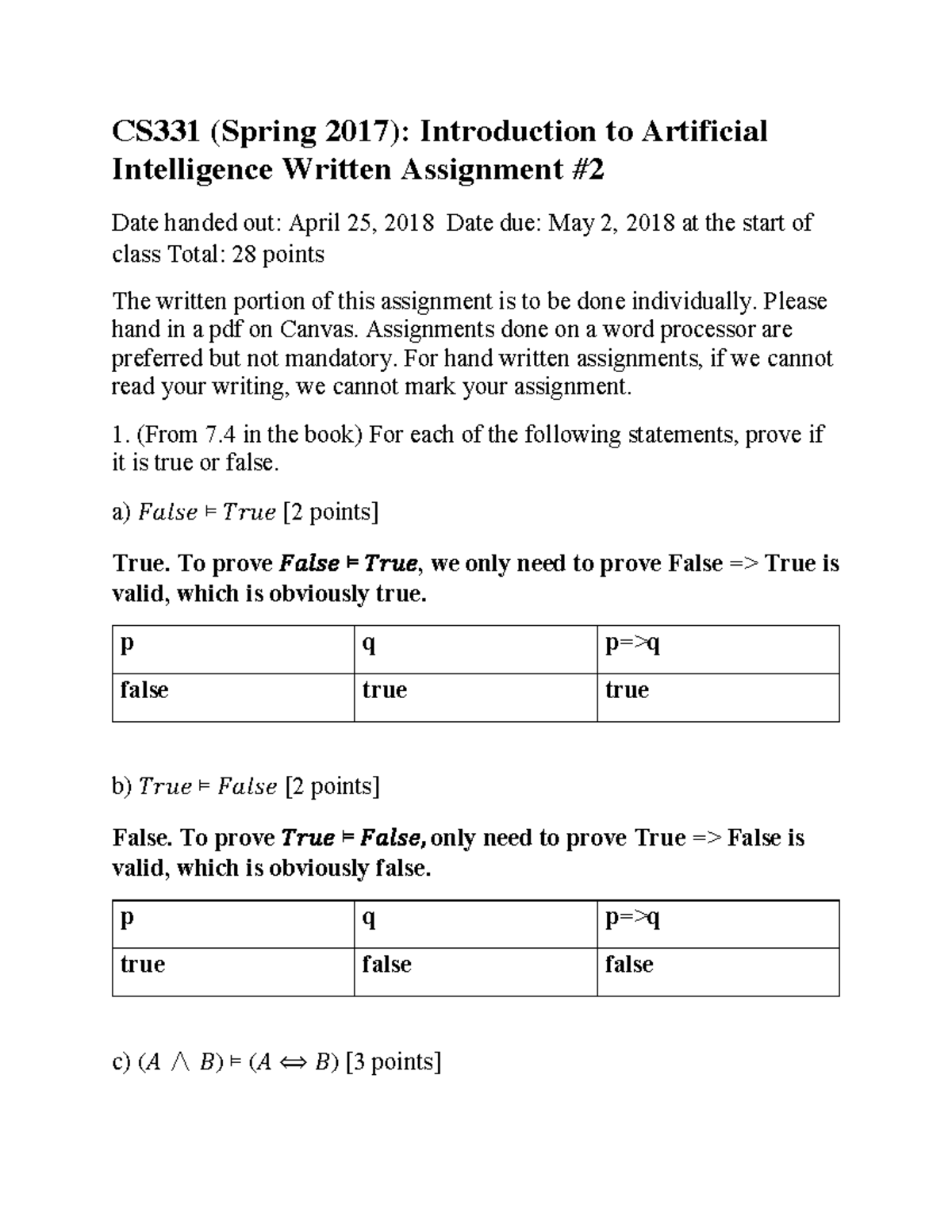 c3 ai writing assignment