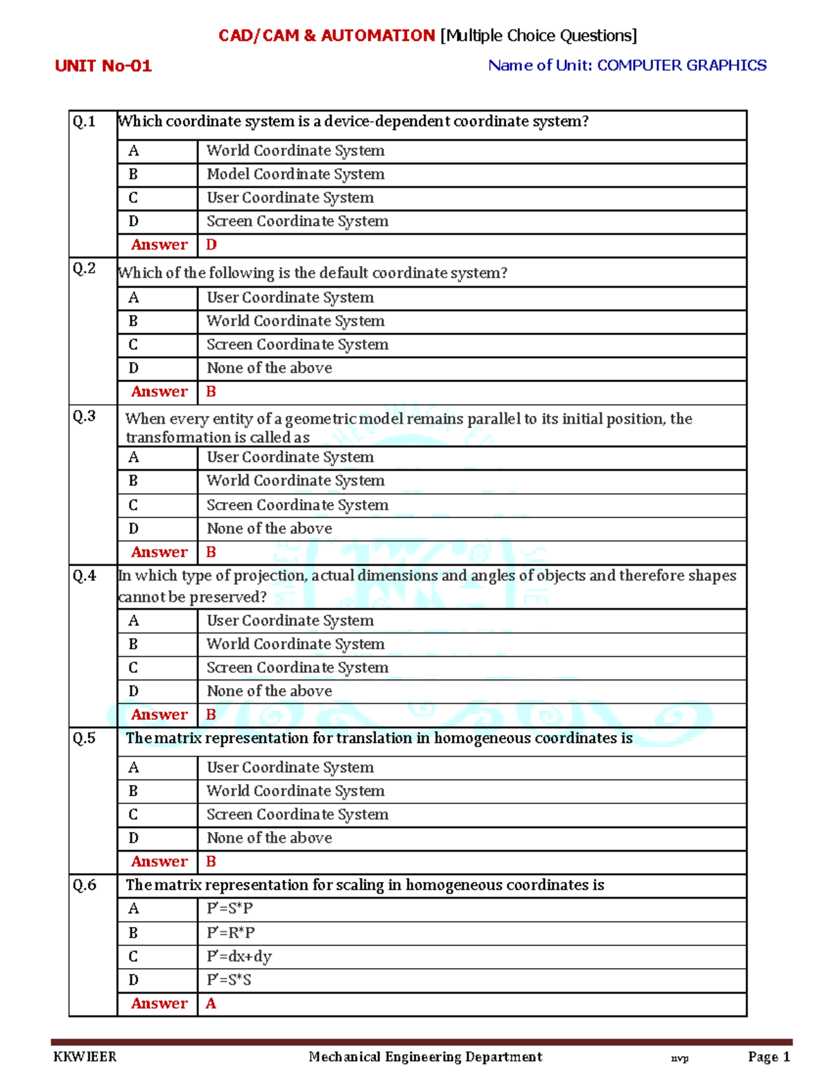 Cadcam Mcq Mcqs For Practice Studocu