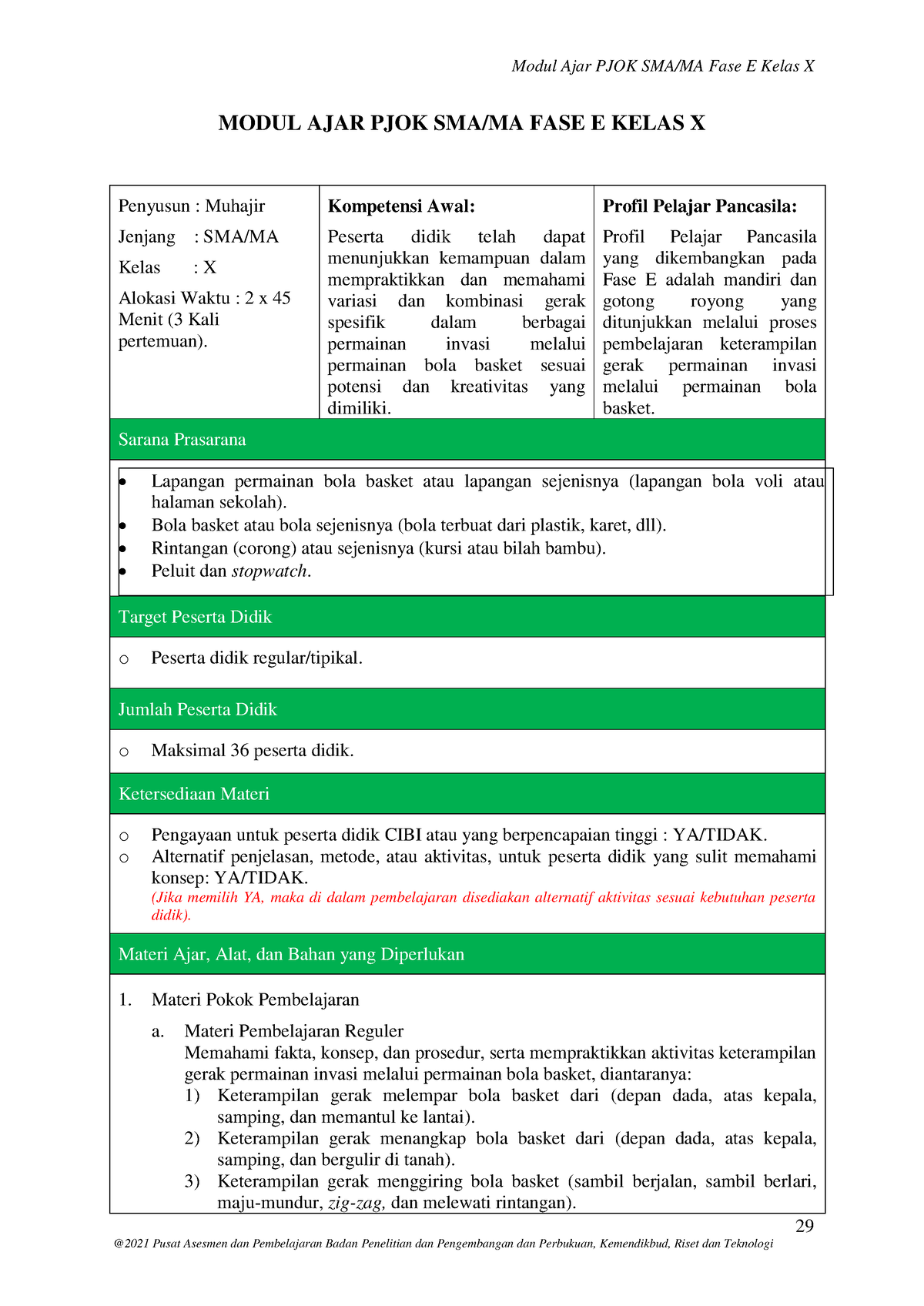 01 Modul AJAR Permainan BOLA Basket 27 07 2021 OKEE - 29 MODUL AJAR ...