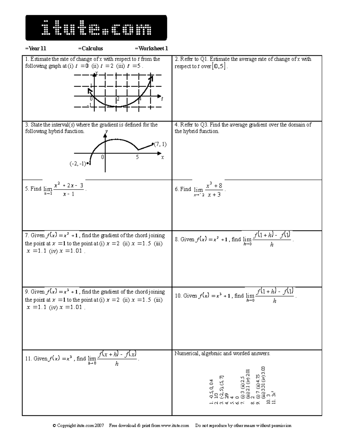 11 calculus worksheet 1 Unit 2 - Studocu