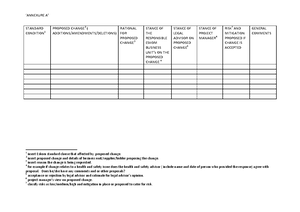 Annex-e Local Content Declaration-Supporting Schedule to Annex C ...