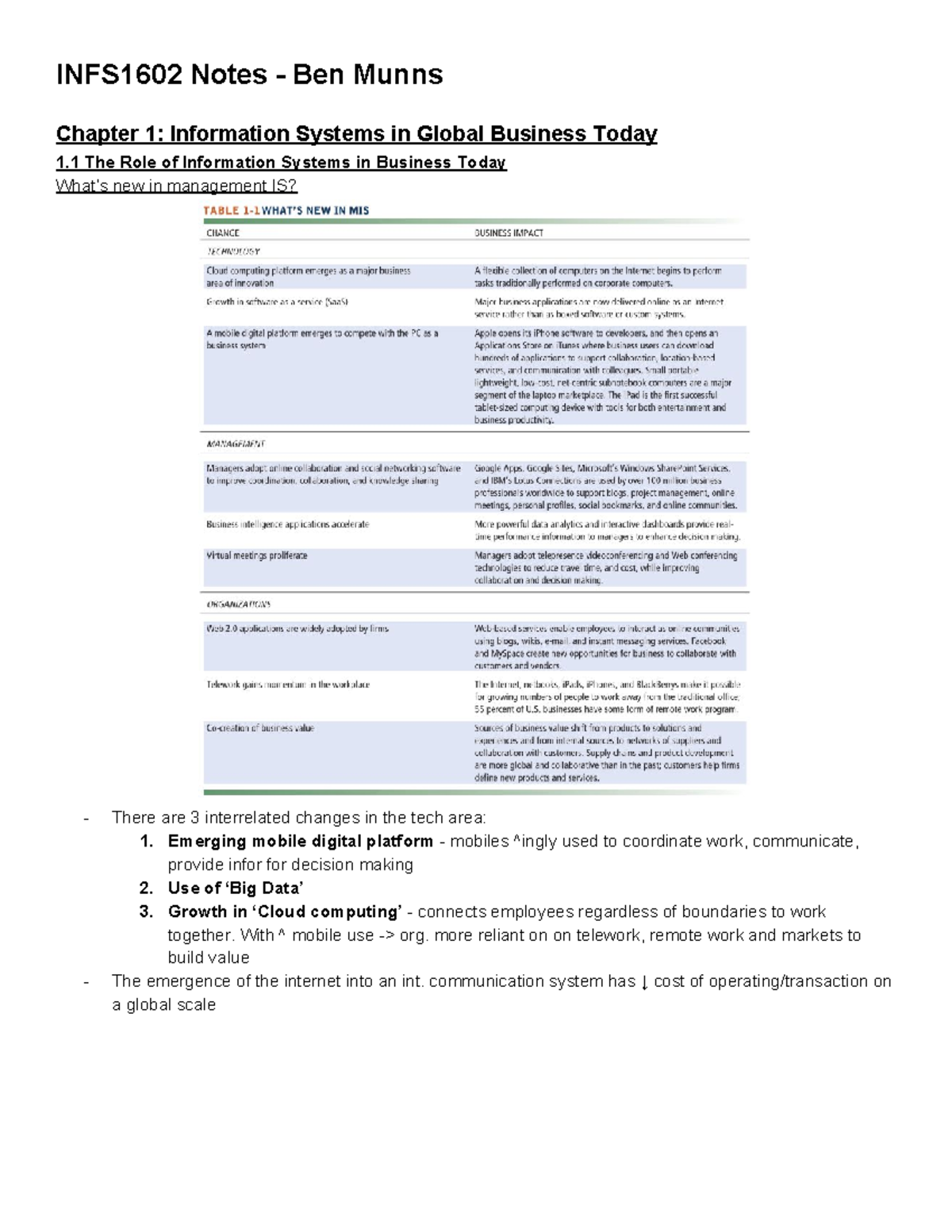 INFS1602 - HD Lecture Notes - INFS1602 - UNSW Sydney - Studocu