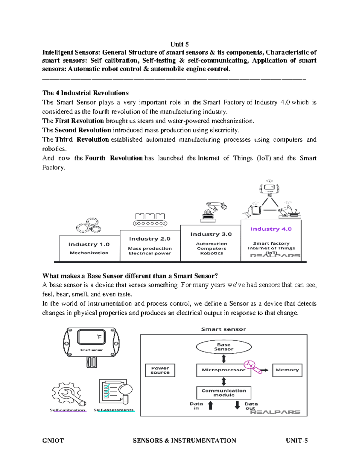 PPT notes of unit 5 mywbut CHAPTER 1 Unit 5 Intelligent Sensors