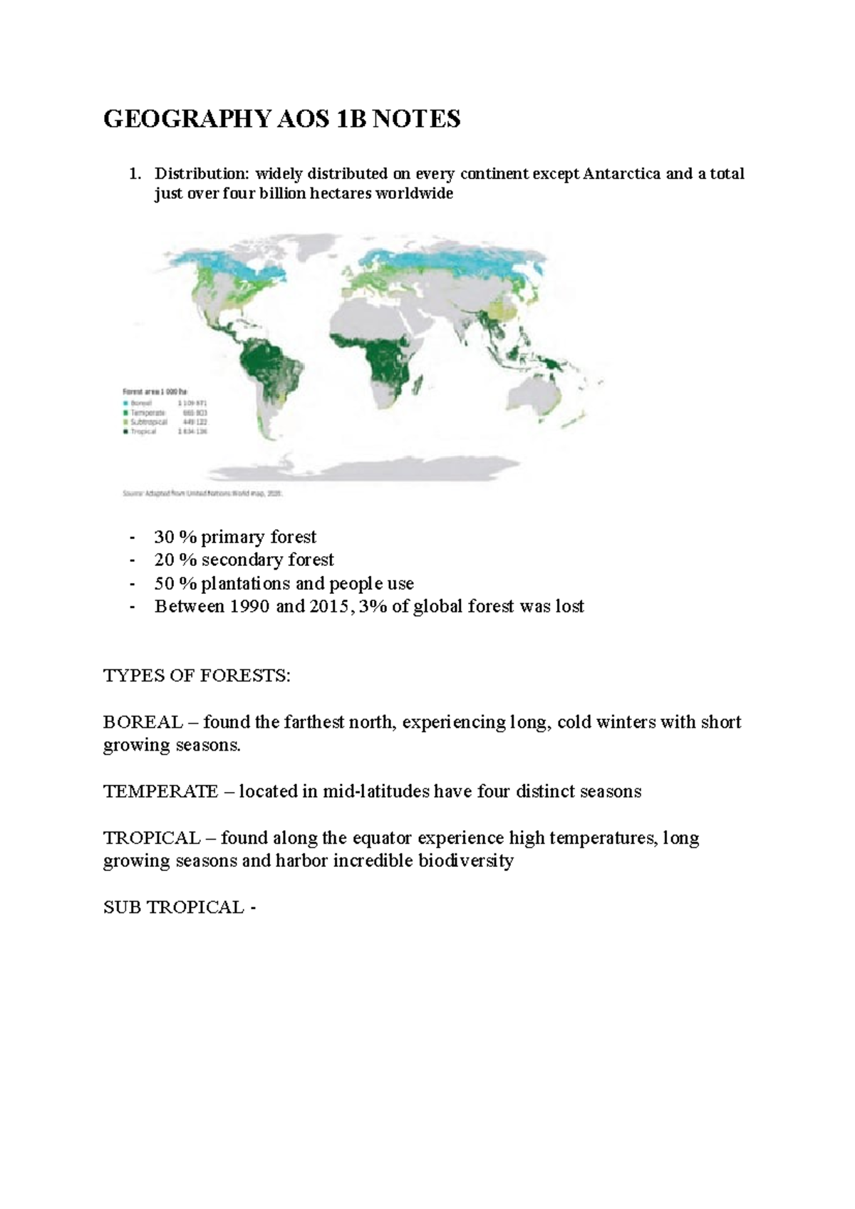 Geography AOS 1B Notes - vce - GEOGRAPHY AOS 1B NOTES 1. Distribution ...