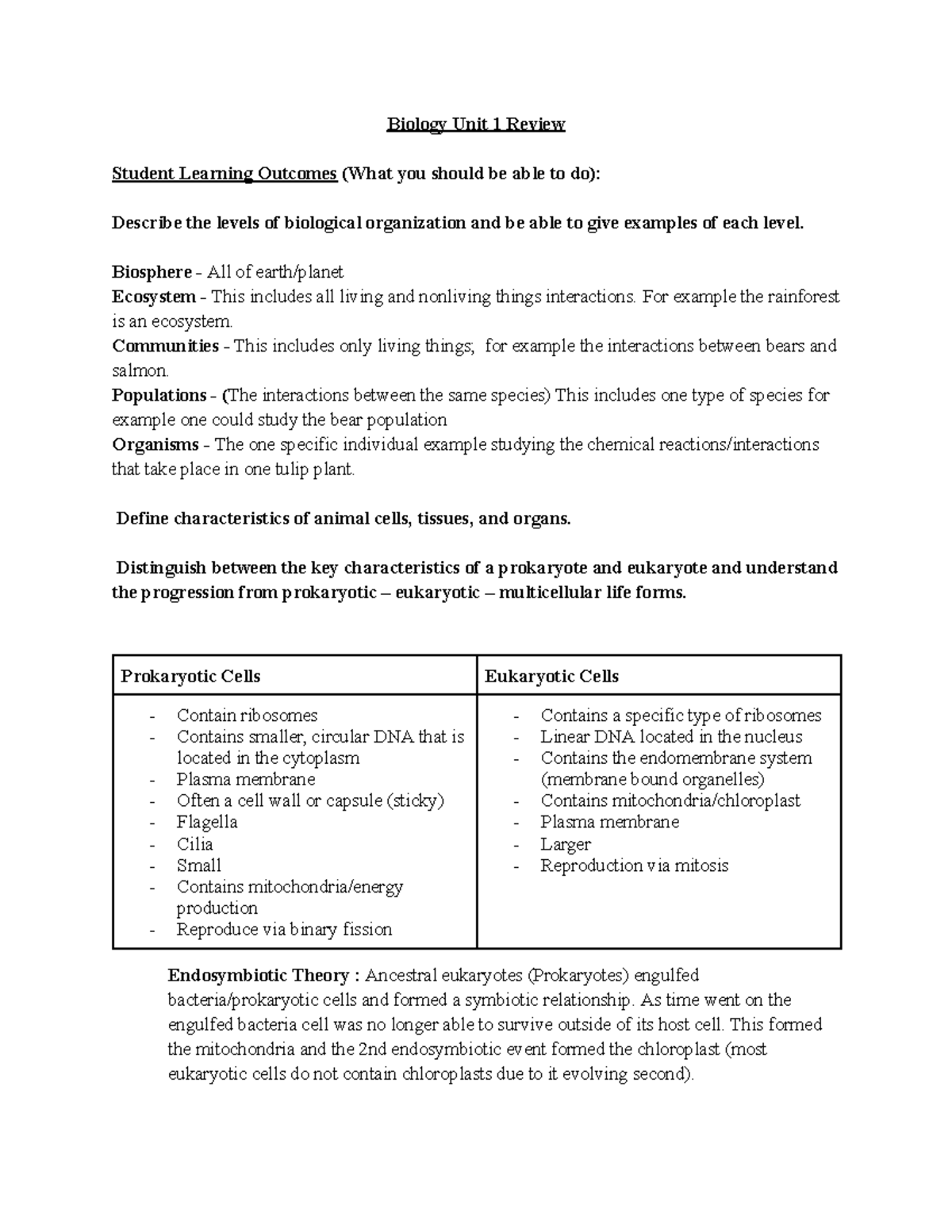 Biology Unit 1 Review - Biology Unit 1 Review Student Learning Outcomes ...