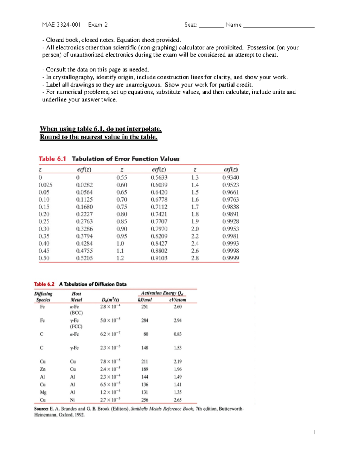 Sample exam 2 Example of an Exam Closed book, closed notes