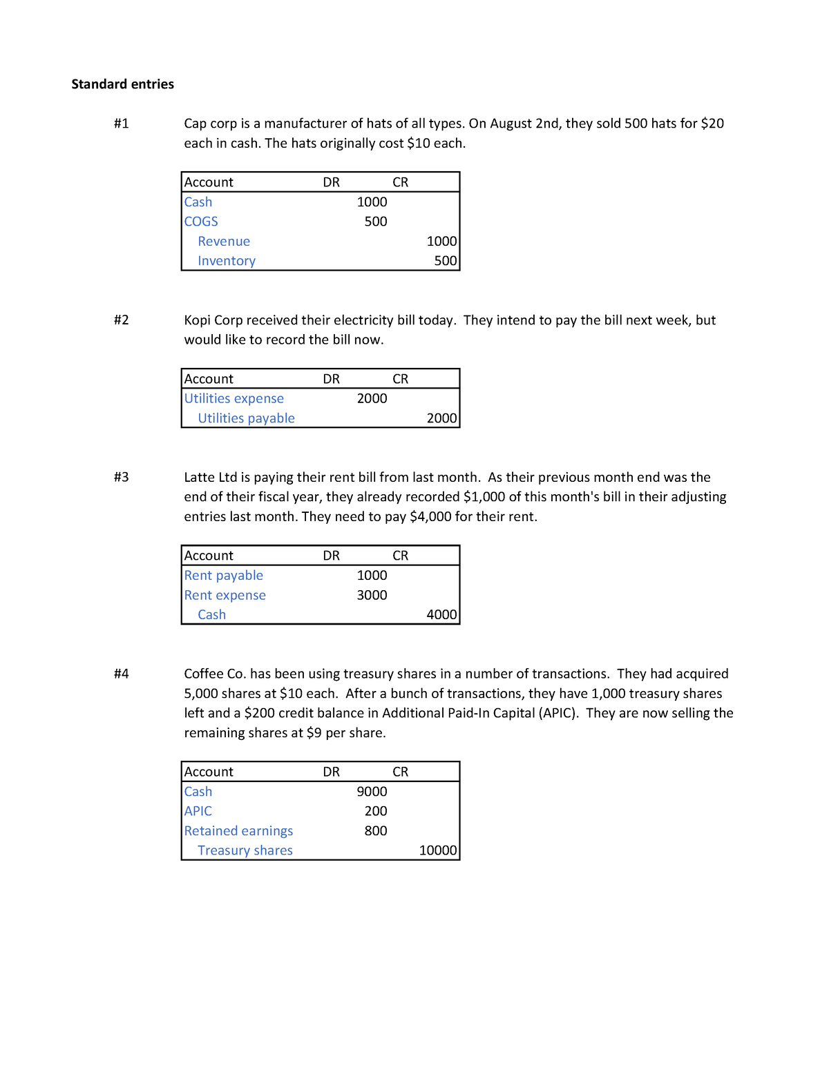 Quiz 1 Sample - Financial Accounting - Standard Entries Account DR CR ...