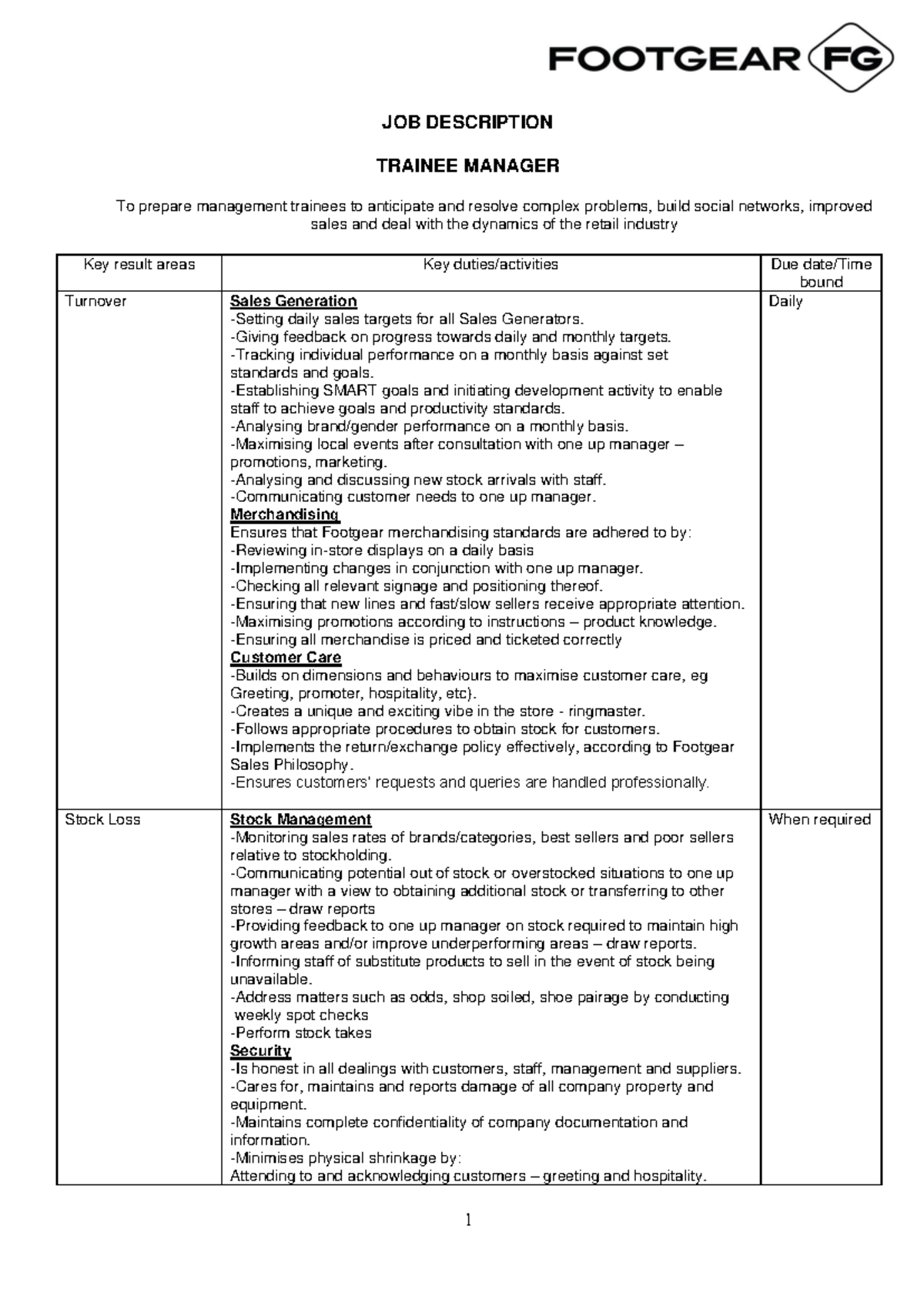 JD Trainee Manager - All Good - 1 JOB DESCRIPTION TRAINEE MANAGER To ...