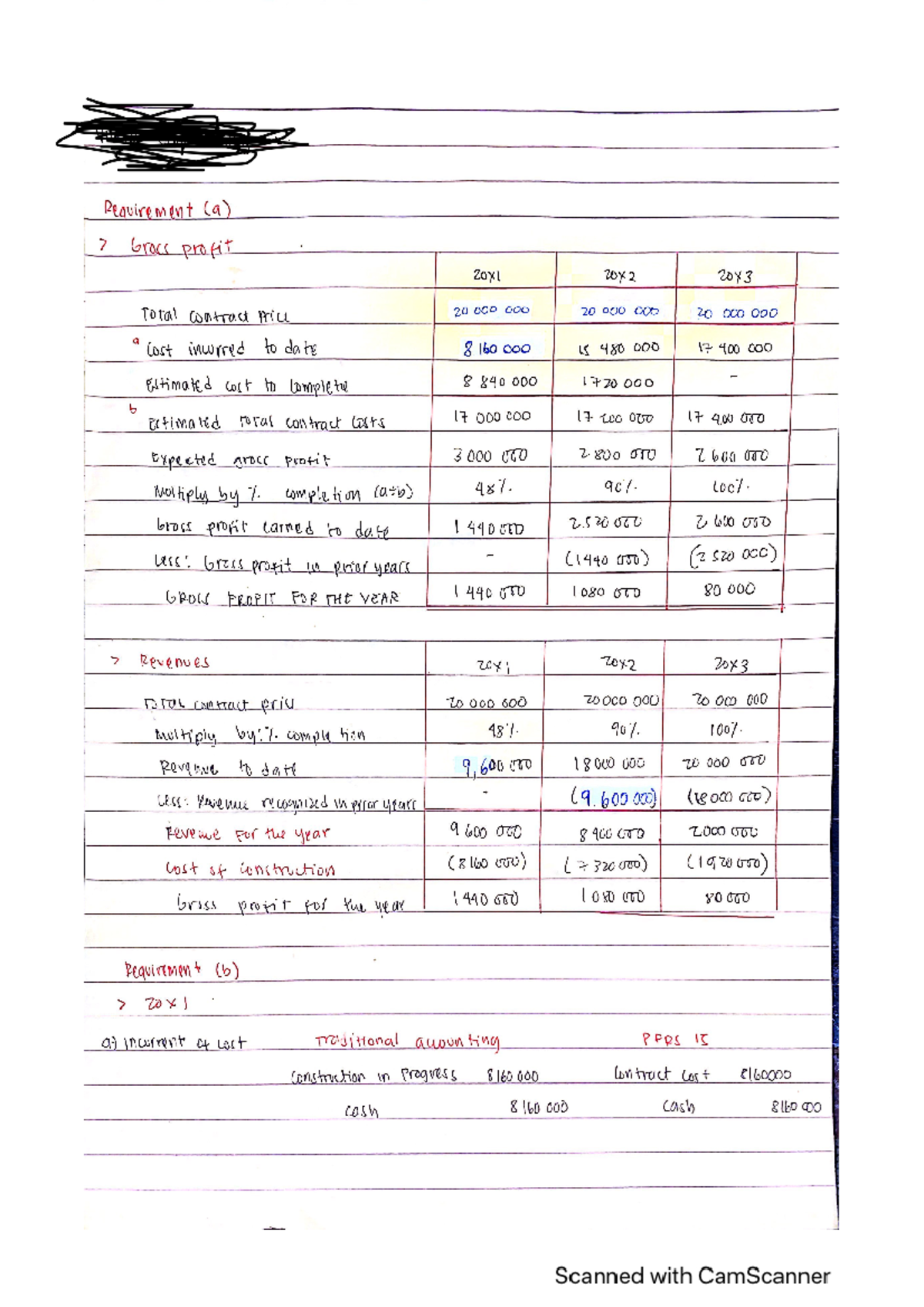 Construction Contracts Ch7 Problem 3 Exercise - Bs Accountancy - Studocu