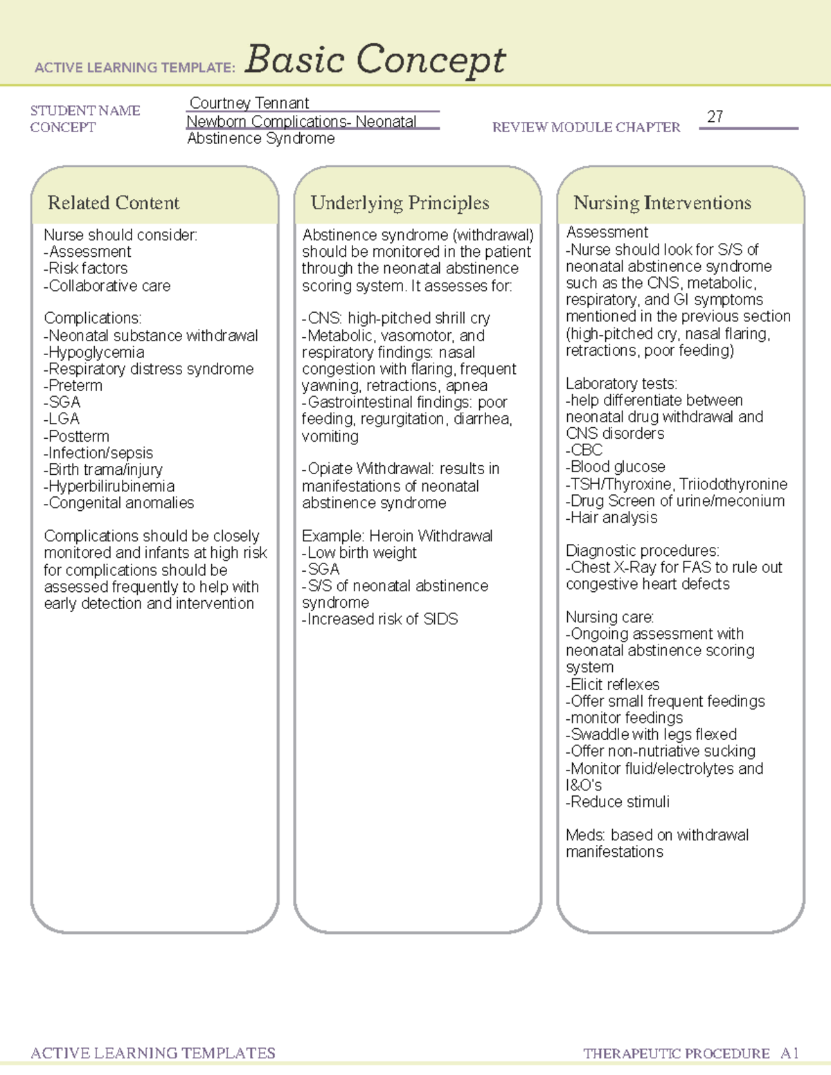 Newborn Complications-Abstinence Syndrome - NURS-3411 - STUDENT NAME ...