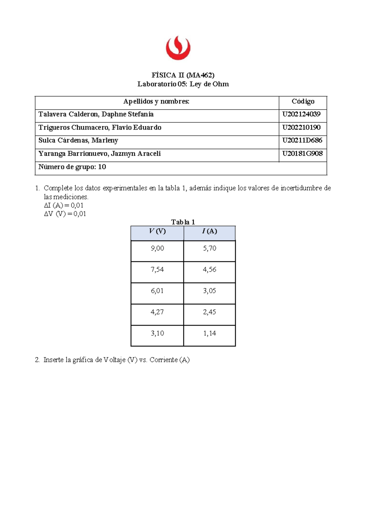 Laboratorio 5- Fisica II - FÍSICA II (MA462) Laboratorio 05: Ley De Ohm ...