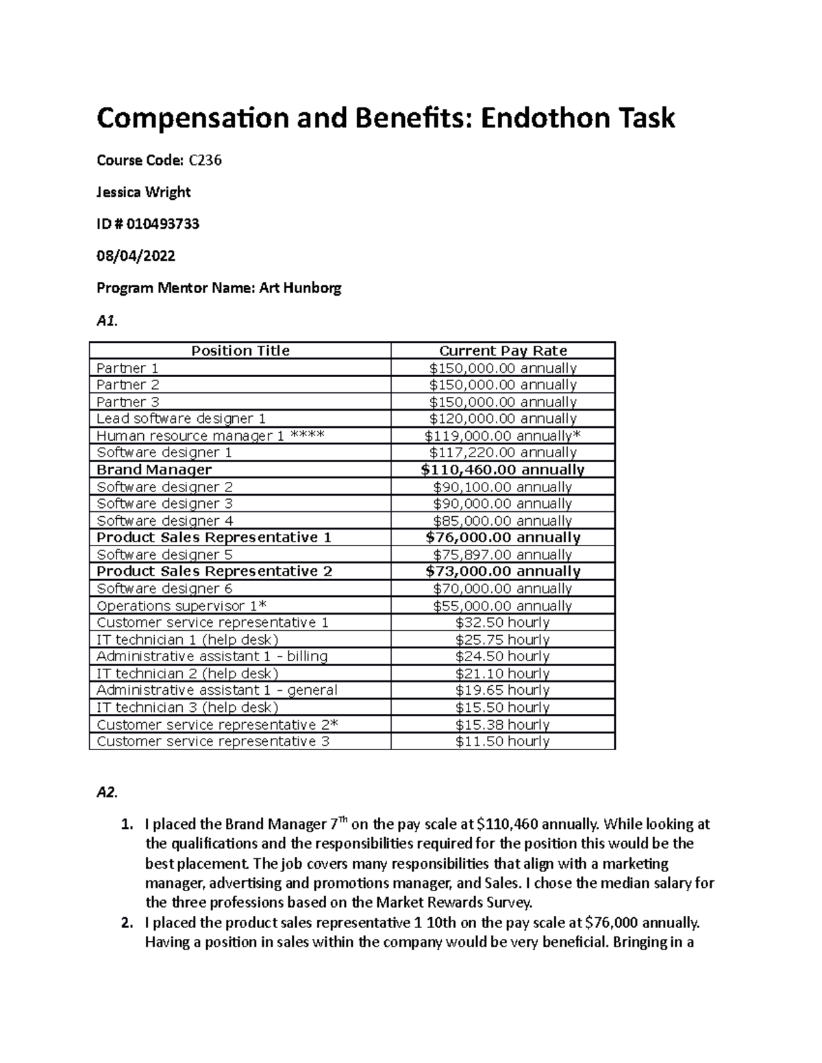 Endothon Task1 C236 - Passed - Compensation and Benefits: Endothon Task ...