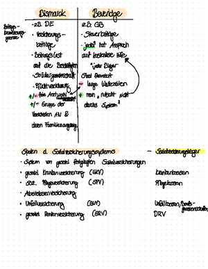 Zusammenfassung Sozialpolitik - Studocu