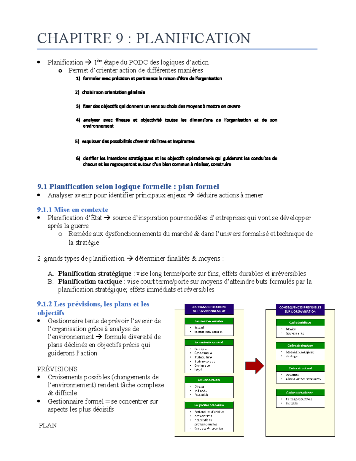 La Planification Chapitre 1 – Les Types De Planification Pdf – ZLJP