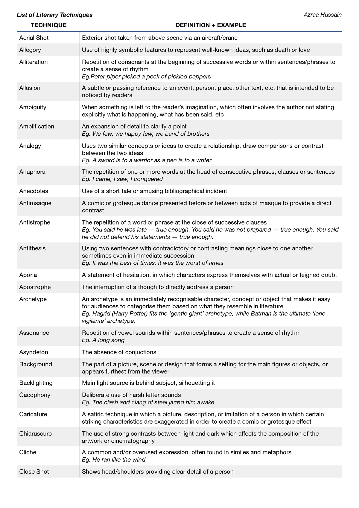 list-of-literary-techniques-technique-definition-example-aerial