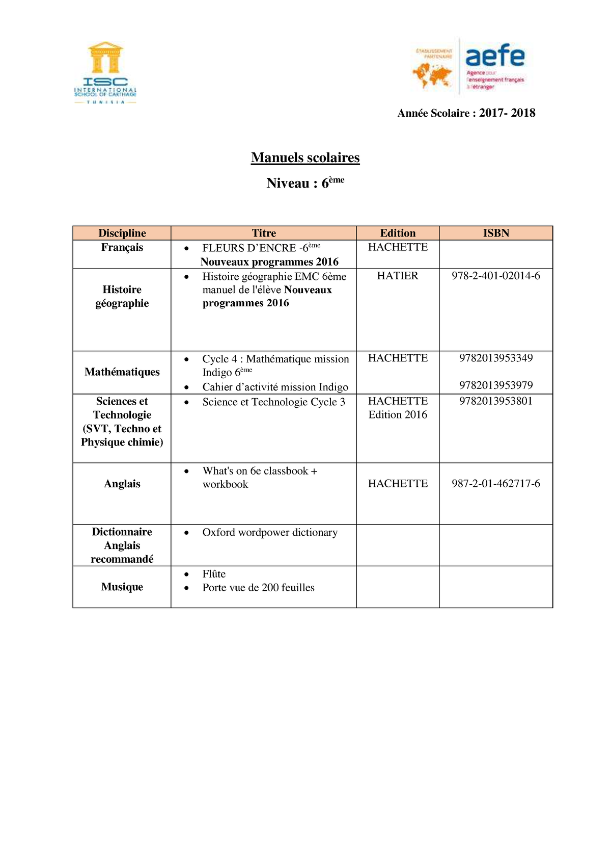 Scribd - Sciences De Vie - Manuels Scolaires Niveau : 6ème Discipline ...