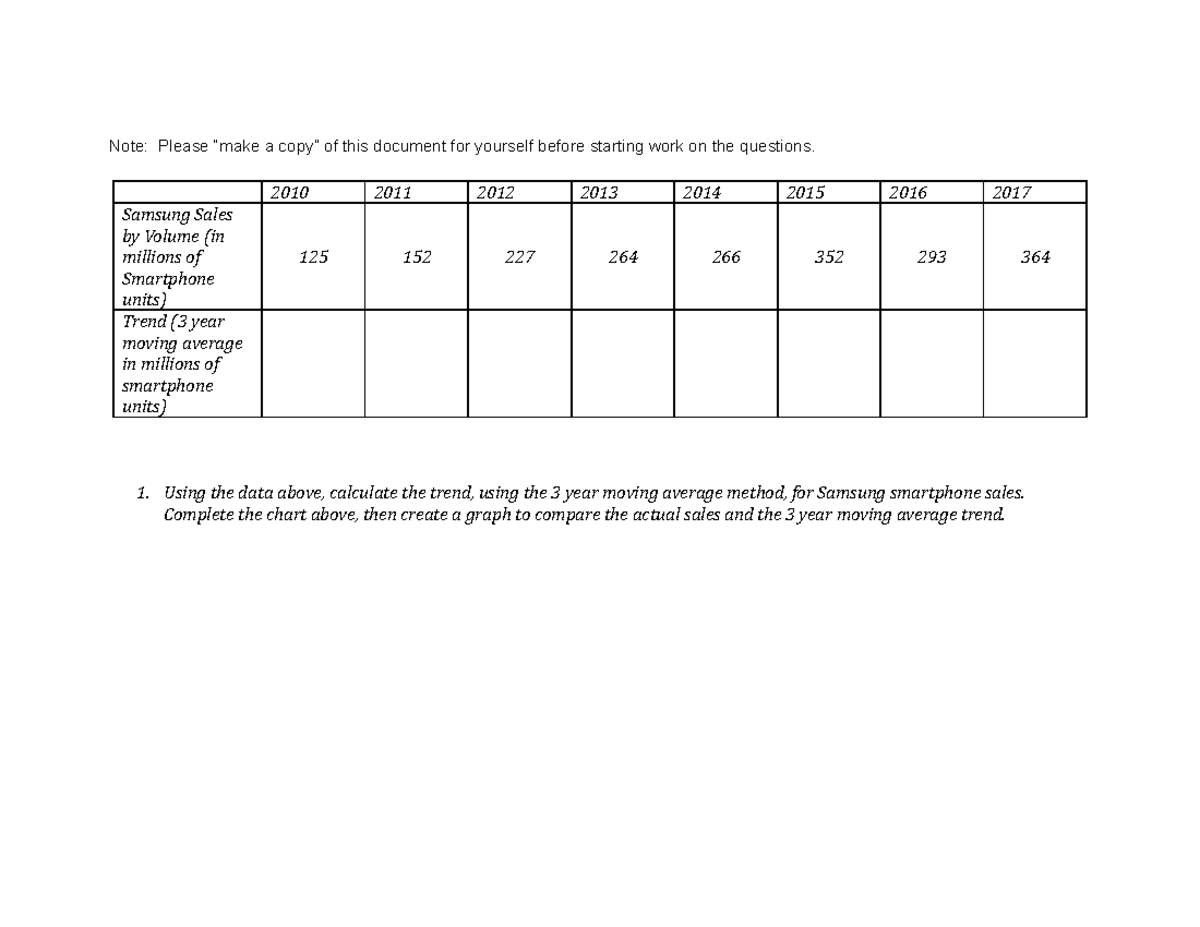 Sales Forecasting Practice - Note: Please “make a copy” of this ...