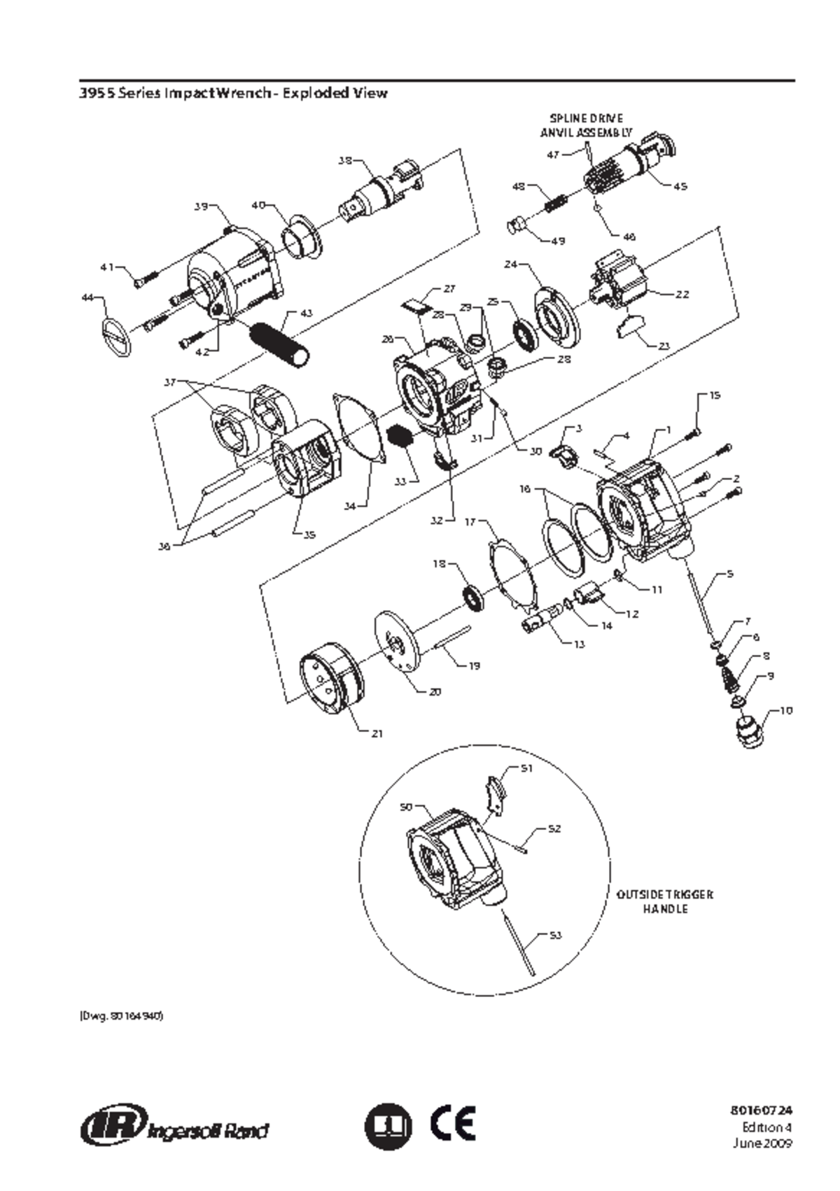 Ingersoll-rand-3955 - info completa tecnologia de impacto - 3955 Series ...