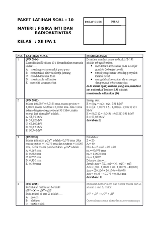 Modul Ajar Pengukuran Fisika 2022 2023 - Daftar - Studocu